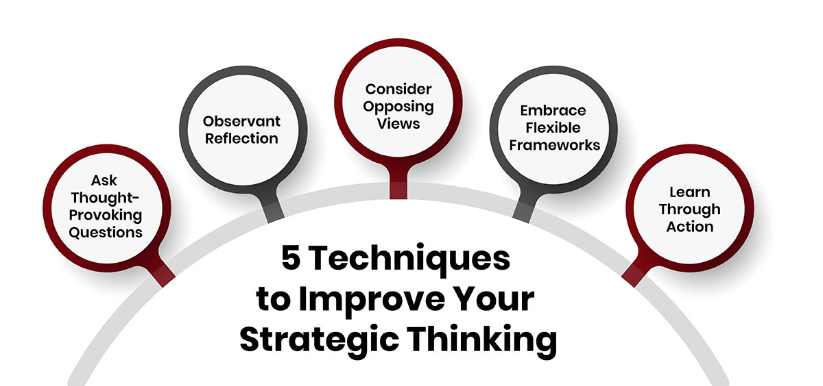 5 Techniques to Improve Your Strategic Thinking