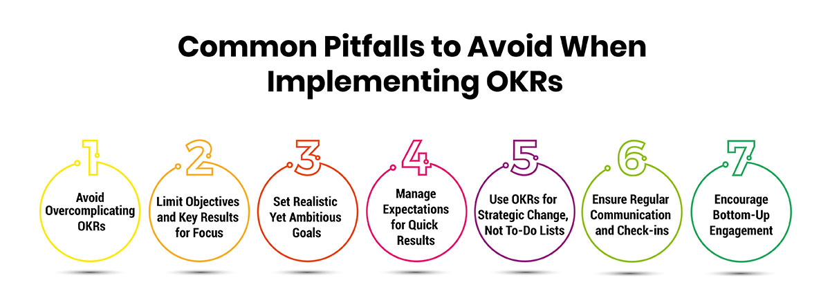 Common Pitfalls to Avoid When Implementing OKRs