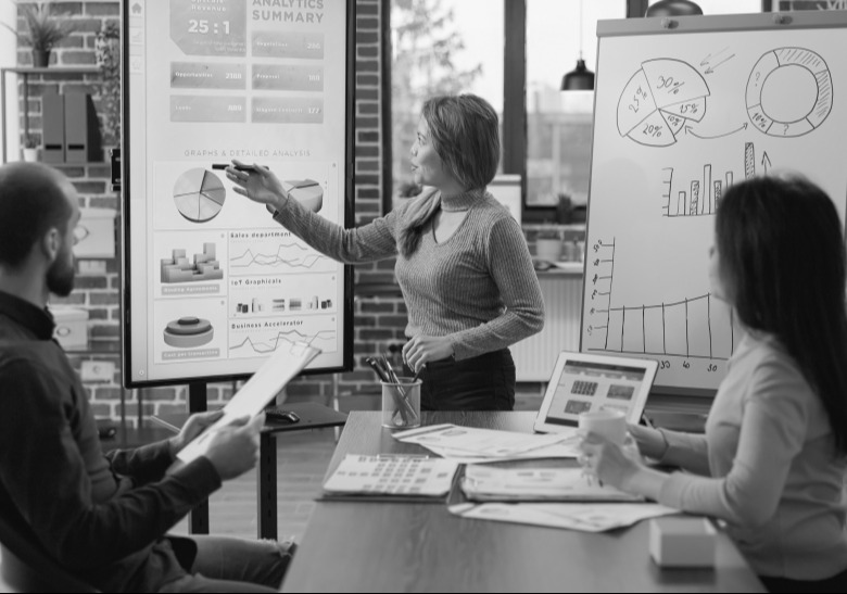 How to Align Business Strategy and Marketing to Drive Sustainable Growth